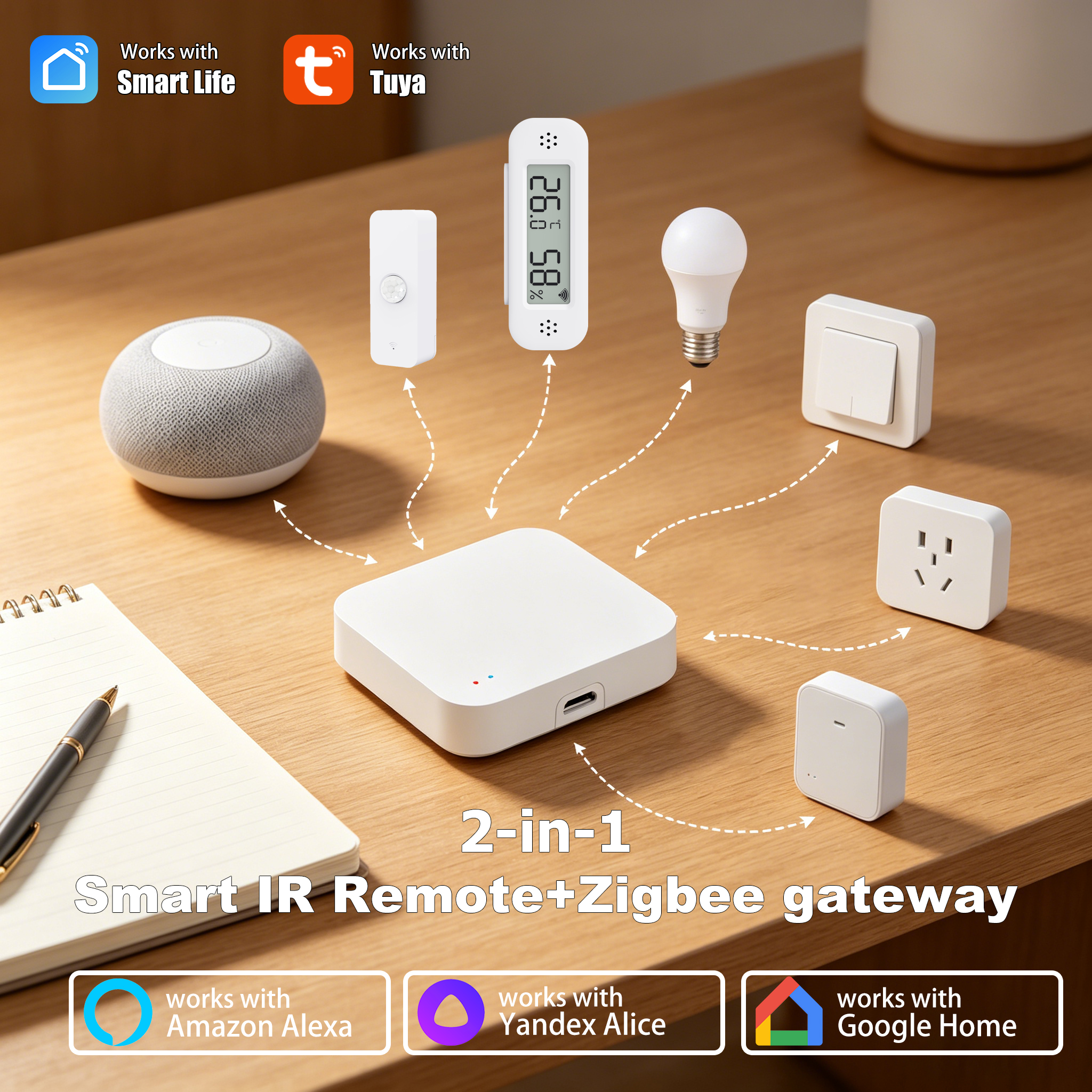 Smart Ir Remote Controller - Tuya Zigbee 3.0 Gateway IR Remote