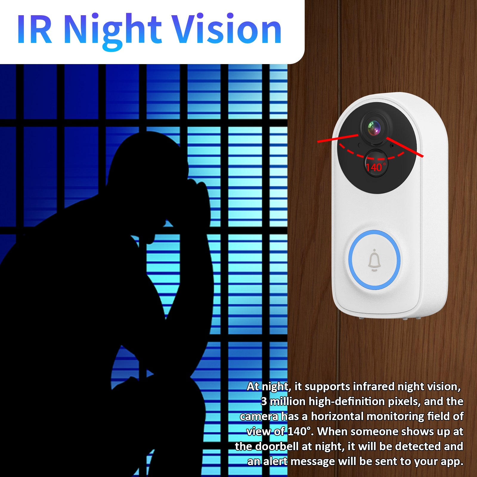 view